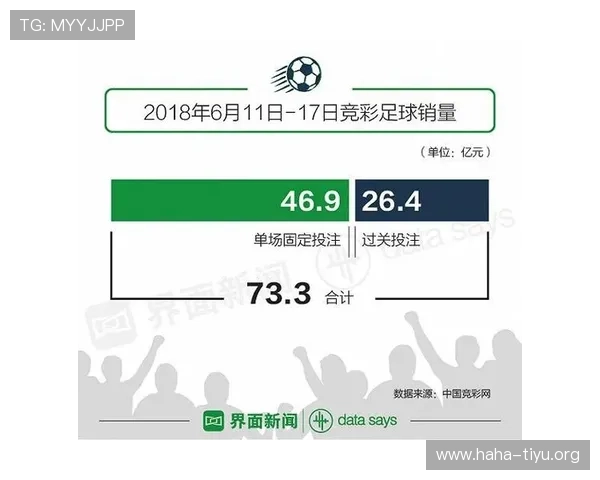 全面解析足彩竞彩体彩开奖结果,提供详细数据分析与中奖概率预测指南 全面解析足彩竞彩体彩开奖结果,提供详细数据分析与中奖概率预测指南